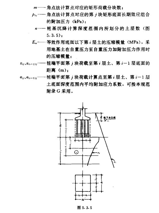 青山桩基沉降计算